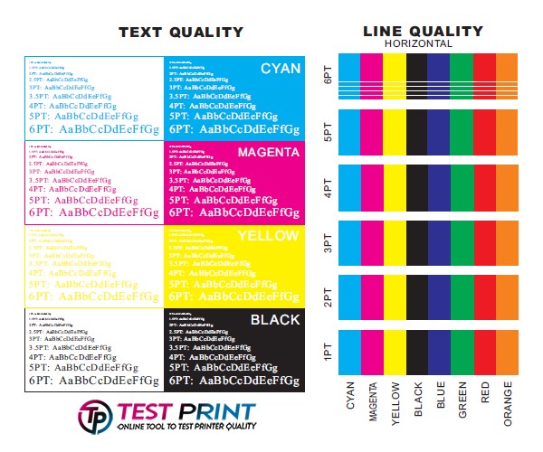 How To Create And Use A CMYK Printer Test Page For High Quality Prints How To Create And Use A CMYK Printer Test Page For High Quality Prints