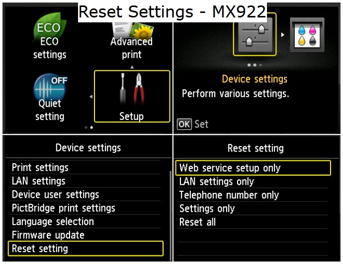 Canon PIXMA MX922 Troubleshooting - Fix Common Printer Issues with Ease