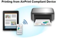 Canon PIXMA MX922 AirPrint