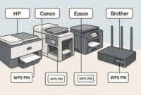 Printer WPS PIN location guide for wireless setup