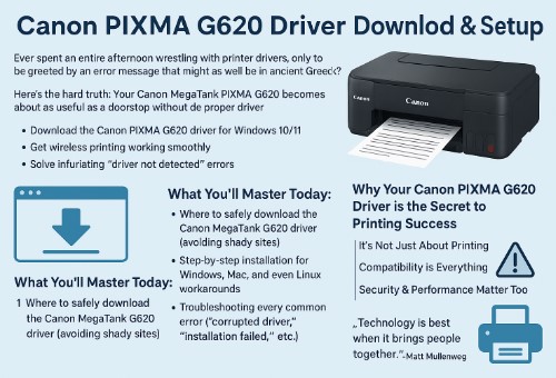 Canon PIXMA G620 Driver Download – Fast & Hassle-Free Setup 4 Canon PIXMA G620 driver download and installation guide