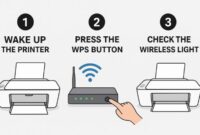 Step-by-step guide on how to connect HP Deskjet 2652 printer to wifi