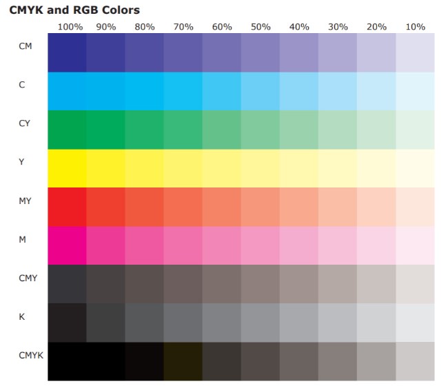 How to Use Printer Test Pages for Calibration Quality 2 Printer test pages for calibration quality – enhance print sharpness.