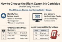 How to choose the correct Canon ink cartridge for your printer model