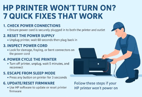 HP Printer Not Turning On? 7 Quick Fixes That Work! 3 HP printer not turning on troubleshooting steps