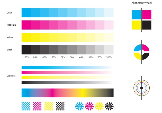Print Test Pages Epson Canon HP Brother – Easy Troubleshooting