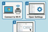 Chromebook printer setup tutorial for easy printing.