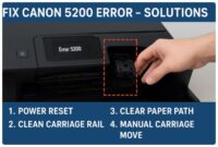 Canon printer display showing error 5200 Technician fixing Canon printer error 5200 by inspecting carriage unit and paper path
