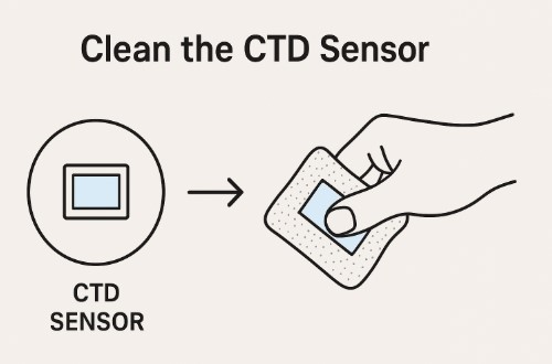 Close-up diagram of CTD sensor cleaning steps on a Xerox printer